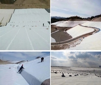 SDM Géonets de drainage 3D, Géocomposite, Géotextile, Géomat 3D pour drainage