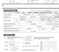 Encodeur rotatif incrémental OVW2-25-2MD 2500 P/R à arbre plein