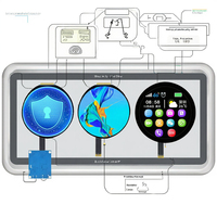 Résolution d'affichage TFT ronde de 5.0 pouces 1080x1080 Interface MIPI carte contrôleur LCD 50 broches Module d'écran circulaire de 5"