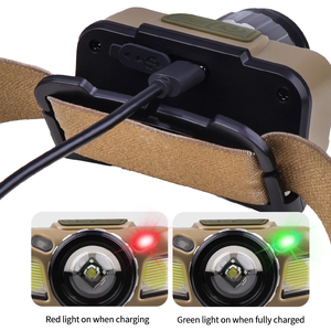 Cross-border new headlight TYPE-CUSB rechargeable built-in battery zoom sensor lightweight work <b>light</b> - Product Image 2