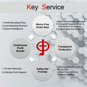 Ventanas de aluminio resistentes a impactos de huracanes aprobadas por Miami Dade Diseño de estilo moderno para casa costera de Florida y edificio de villas - Product Image 4