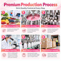 Comprimés multivitaminés pour femmes d'âge mûr, formules d'usine OEM ODM sous marque privée, vitamines, minéraux, nutrition quotidienne, complément alimentaire