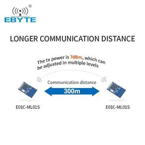 Ebyte โมดูลตัวรับส่งสัญญาณ E01C-ML01S SMD SPI โมดูลไร้สายโมดูลตัวรับสัญญาณ RF ใช้ได้กับโมดูลไร้สาย NRF24L01 2.4GHz - Product Image 5