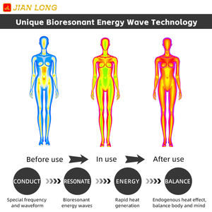 Jianlong 2025 Terahertz Terapia Magnetoterapia biológica Eliminar la humedad Maglev Instrumento de energía Máquina de terapia de meridianos - Product Image 4