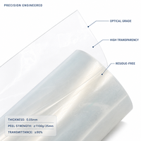 Film de protection PET sans bulles, transparent, auto-adhésif pour une application facile