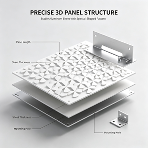 Système de façade en aluminium 3D, panneau décoratif de forme spéciale pour bâtiment culturel, hall commercial - Product Image 2