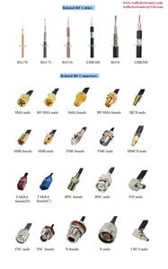 Antena adhesiva de montaje para coche, Módulo de antena 4G lte, con parche plano, de alta ganancia, 2g, 3g, 4G, lte - Product Image 4