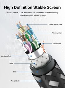 New DP 1.4 cáp 8K với ABS Shell Hỗ trợ 8K 60Hz 4K 144Hz 32.4Gbps cho video âm thanh & chơi game dp cổng cáp - Product Image 3