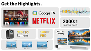 Wupro G1เครื่องฉายขนาดเล็ก <span class=keywords><strong>G2</strong></span>อัจฉริยะจาก Google TV 320 ISO ลูเมนโฮมเธียเตอร์1080P Full HD LCD แบบพกพา - Product Image 4