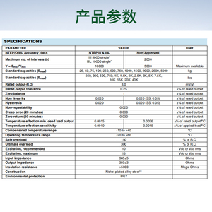 アメリカのCELTRONスポークセンサーSTC-5/<span class=keywords><strong>10</strong></span>/25/50/100/250/500KG/1T/1.5/2/2.5/5T 0.5% 精度C3 5-24V 5KG-5TアナログPTFシリーズ - Product Image 5