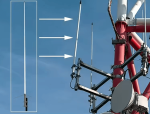 เสาอากาศ 136-174MHz หรือ 400-470MHz เสาอากาศสถานีฐาน 2500 มม. เสาอากาศสื่อสารภายนอกอาคารแบบรอบทิศทาง - Product Image 2