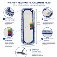 Tête de balai plat en microfibre écologique, personnalisable, colorée, très absorbante, durable, avec poche