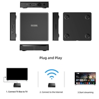 Nuevo TV Box Android 14 MEon1 2025, Amlogic S905X5M 2+32GB, WiFi 6, BT5.2, Reproductor Multimedia 4K Ultra HD, Dolby Vision