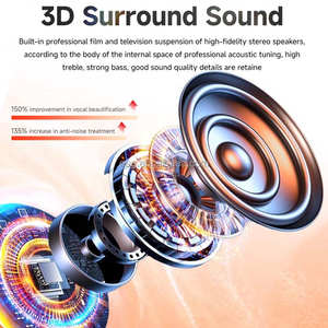 OEM 1350 ANSI 4k Android Home <span class=keywords><strong>Cinéma</strong></span> Projecteur vidéo LED Nouveau produit Durée limitée 30% Off Proyector Cinema - Product Image 3