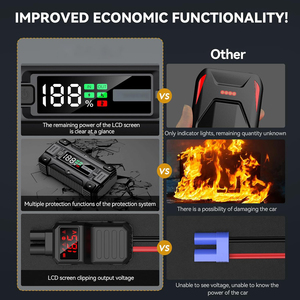 Máy khởi động bình ắc quy di động mới 2024 12V 6000A, tích hợp bơm lốp xe hơi và sạc dự phòng - Product Image 2