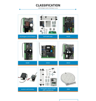 Carte de commande OEM/ODM de haute qualité pour portail automatique DC 24V ID200, carte de commande de portail battant avec design moderne pour usage en villa