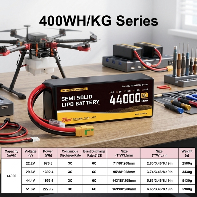 400Wh/kg Pouch Semi Solid State LiPO Battery 22.2V 44.4V 6S 8S 12S 14S 39Ah 43.5Ah 44Ah for Agri Drone Cargo UAV EVTOL Aircraft