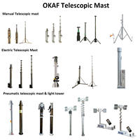 Mât télescopique électrique Okaf en alliage d'aluminium galvanisé à chaud, 3m-20m, pour tour d'éclairage solaire LED et caméra, charge utile 50kg