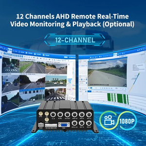 Sistema de Cámara de Visión Envolvente 360° para Camiones Alwaycare, DVR Móvil de Alta Resistencia con IA, Alerta de Peatones BSD, ADAS, GPS, 12 Canales, MR930-360B AHD - Product Image 5