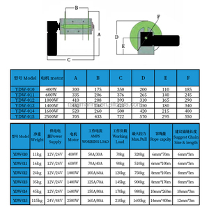 <span class=keywords><strong>Winch</strong></span> Listrik Kapal Pesiar Baja Anti Karat Laut, Tenaga Tarik Senyap, Pengering Otomatis, ODM - Product Image 3