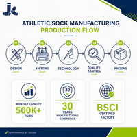 Chaussettes de sport en coton pour cyclisme, athlétiques, durables, pour hommes, chaussettes de course sur route, chaussettes personnalisées