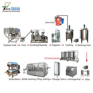 TG-250 Soya sütü yapma ekipmanları/Soya sütü makinesi/Soya işleme ekipmanları