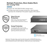 24GE+2SFP Full Giga 802.3af/at L2 Managed PoE Switch dengan SNMP & QoS Kapasitas 160Gbps Dapat Ditumpuk SR-SG3226FP Network Switch