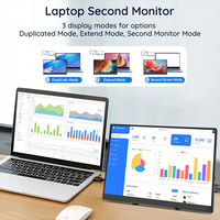 Monitor Portátil de 10.5, 11.6, 12.3, 13.3, 14, 15.6, 16, 17.3 y 18 Pulgadas, IPS FHD 1080P HDR, Monitor Externo Secundario para Laptop y Teléfono