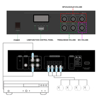 Mélangeur d'amplificateur professionnel CrossTop avec son haute fidélité, 2.0 canaux, installation facile pour une utilisation en conférence