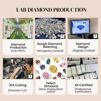Laboratuvarda Yetiştirilmiş Gevşek Elmaslar IGI Sertifikalı D Renk 3-5ct HPHT CVD Brillant Kesim Mükemmel Huacan Marka Çin Takı Bileklik Yapımı
