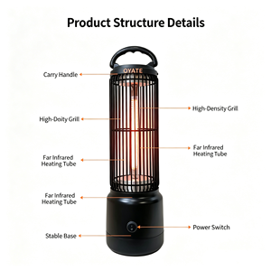 <span class=keywords><strong>Chauffage</strong></span> infrarouge autonome en fibre de carbone 1200W, best-seller moderne, chaleur instantanée rapide <span class=keywords><strong>pour</strong></span> la maison et le bureau - Product Image 3