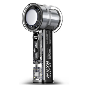 Portable LED Display Transparent Rechargeable Mini <b>Handheld</b> <b>Fan</b> High Speed Powerful USB Cooler 3000mAh Battery - Product Image 1