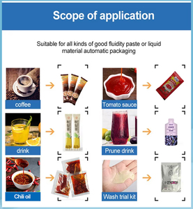 เครื่องบรรจุซอสน้ำผึ้งเหลวซอสพริกระบบนิวเมติก3ด้านเครื่องบรรจุถุงขนาดเล็กแบบอัตโนมัติ - Product Image 3