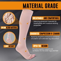 Genou Haute Compression Bout Ouvert Chaussette De Couleur Unie Sport Professionnel Courir Taux Personnalisé et Conception Chaussette De Compression