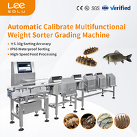 Automatische kalibrerende multifunctionele sorteermachine voor appel, perzik, drakenvrucht en groenten