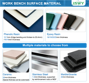 Campana <span class=keywords><strong>de</strong></span> humos a precio <span class=keywords><strong>de</strong></span> fábrica, equipo <span class=keywords><strong>de</strong></span> laboratorio, campana <span class=keywords><strong>de</strong></span> humos <span class=keywords><strong>de</strong></span> laboratorio anticorrosiva <span class=keywords><strong>de</strong></span> acero - Product Image 3