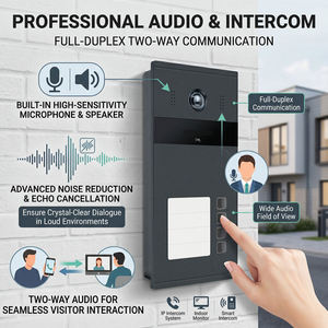Videoportero IP Tuya 2K con Reconocimiento Facial y de Palma de la Mano, PoE, WiFi, IP65, para Exteriores, para el Hogar - Product Image 1