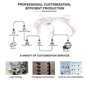<span class=keywords><strong>Asciugacapelli</strong></span> 1600W con motore Brushless ad alta velocità, ioni negativi, asciugatura rapida e alloggiamento in metallo <span class=keywords><strong>per</strong></span> i viaggi e la famiglia - Product Image 5