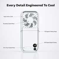 Ventilateur portable OEM personnalisé avec logo, écran LED 100 niveaux, 3000 mAh, impression UV, sérigraphie, laser, cadeau, voiture, maison