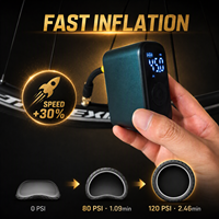Advanced 150PSI Automatic Mini Bike Pump Brushless Tire Inflator Cordless Digital LCD Fast Charge Type C for Road MTB E Bike
