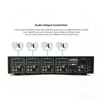 HiFi Stereo Ses Amplifikatörü 420W Phono Girişli RIAA HDMI ARC Optik Çıkışlı Woofer Çıkışlı AirPlay DLNA Ev Tipi Plak Çalar CL-300W PRO