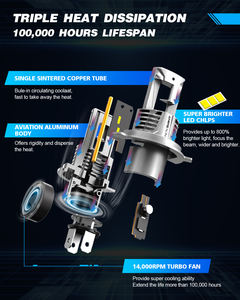 Novsight कार एलईडी H7 H1 H4 H11100W H7 22000LM कार प्रकाश बल्ब का नेतृत्व किया एलईडी हेडलाइट्स 880 881 H7 H1 H3 h7 H11 H4 ऑटो कार सामान - Product Image 5