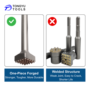 Sds max כלי bushing קצת 1-9/16 "x 11-3/<span class=keywords><strong>4</strong></span>", 25 שיניים ראש סמרח עבור משטח בטון להסרת ציפוי ציפוי - Product Image 5