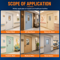 Porte de salle de bain Oukeman bleu clair pour bloc opératoire avec fenêtre dépolie et grille de ventilation inférieure pour chambre de patient