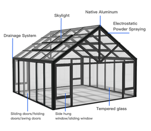 <span class=keywords><strong>Solarium</strong></span> quatre saisons du fabricant, véranda, jardin d'hiver en plein air, verre en alliage d'aluminium pour maison, verre trempé pour une utilisation toute l'année - Product Image 4
