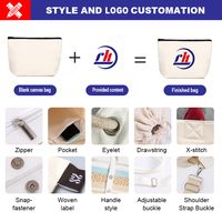 Sac de maquillage pour femme en toile de coton avec logo personnalisé imprimé, fermeture éclair, pochette de toilette de voyage, vente chaude