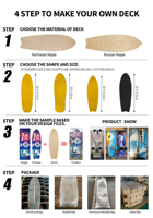 Planche de surf skate sur mesure en érable du Nord-Est à 7 plis, concave moyen profond, taille personnalisée, directement de l'usine