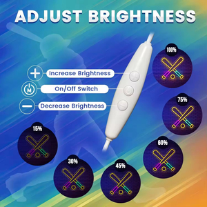 Lumières LED néon personnalisables avec logo de baseball, décoration murale pour événements sportifs aux États-Unis, enseignes publicitaires pour le commerce électronique, bâtiments, mariages - Product Image 4