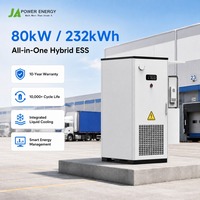 Système de stockage d'énergie industriel 80KW 232KWH JApower refroidi par liquide tout-en-un compatible avec les onduleurs hybrides Deye ou Solis