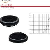Haut-parleur actif professionnel à gamme complète de 15 pouces TH415P pour moniteur de scène de théâtre réunion d'église voix supplémentaires utilisation en extérieur